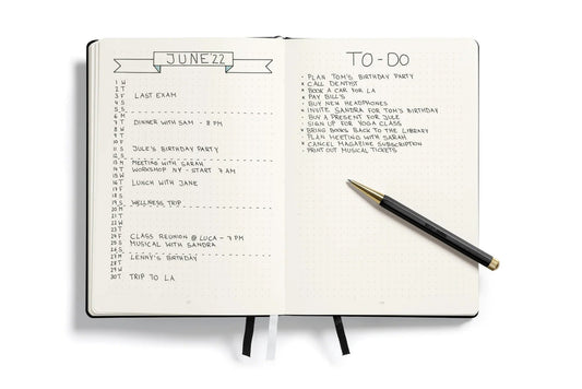 子彈筆記是什麼?從 0 到 1 的 Bullet Journal 完整指南(2026 範例、模板、符號表)