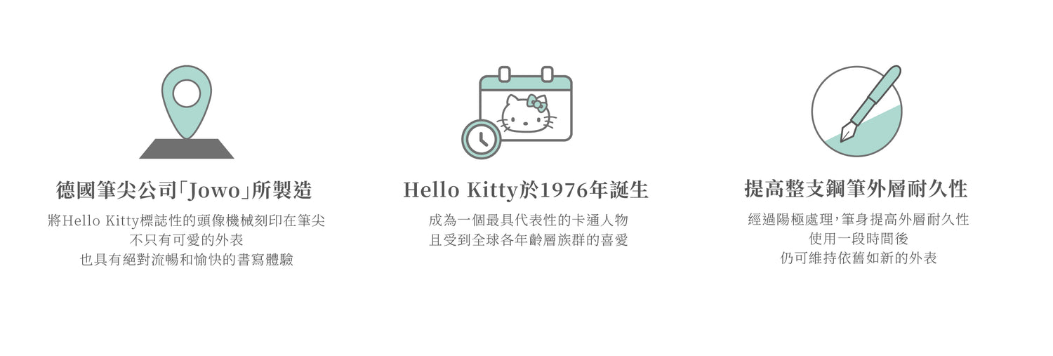 Kaweco x Hello Kitty 商品特點